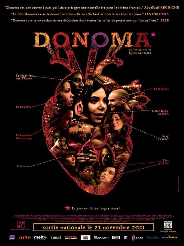 Постер Donoma
